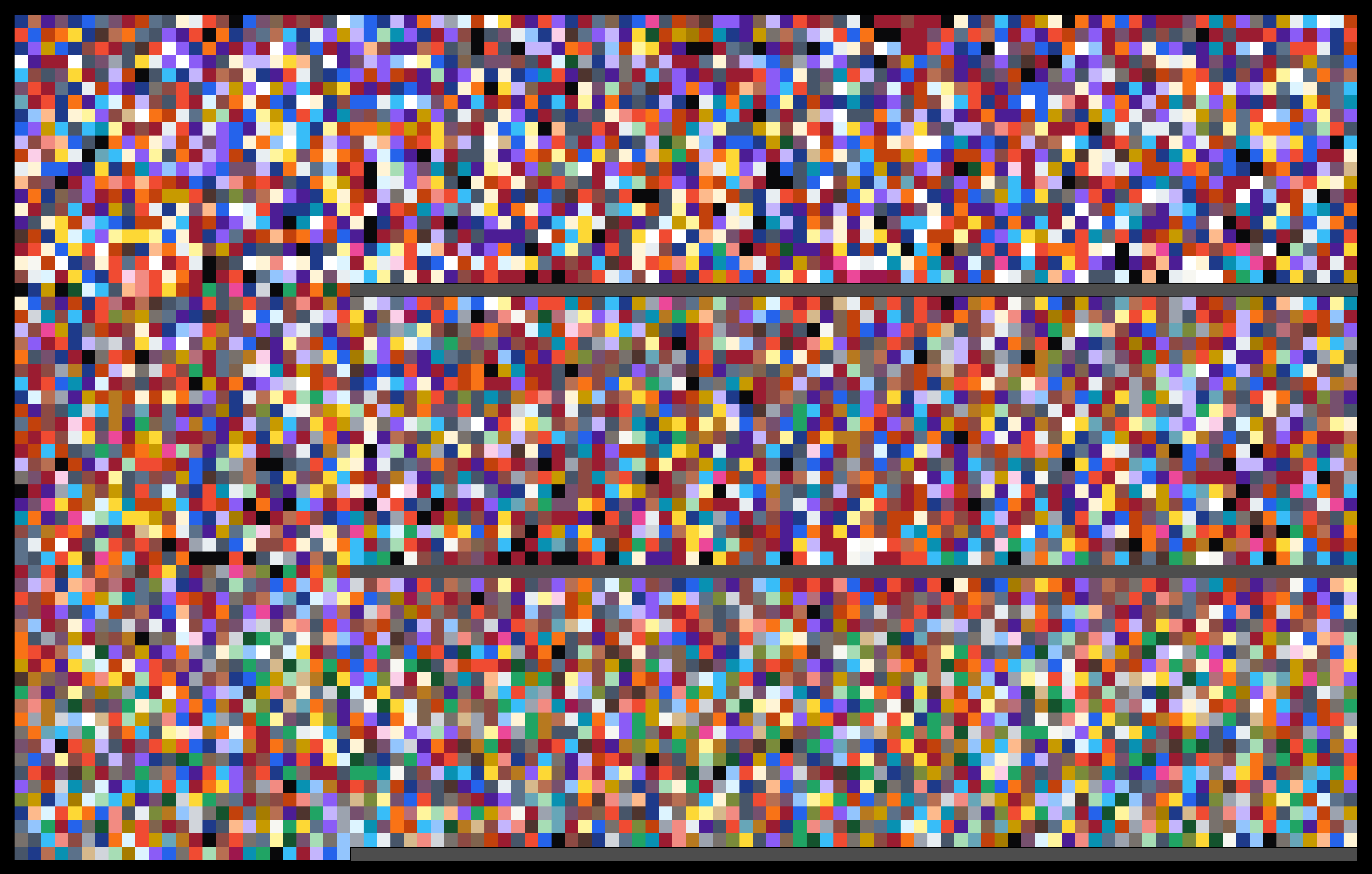 Timeblocks, 1–2025 CE: 6,075 square color blocks, ChatGPT, Claude, then Kimi